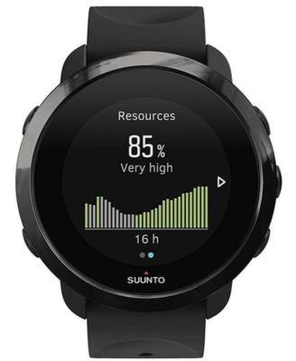 Suunto