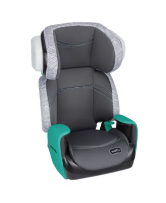 evenflo spectrum review