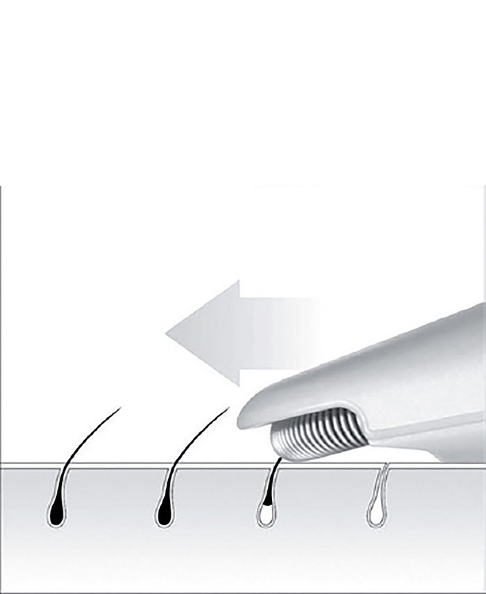 Epilady Esthetic Generation 5 Facial Epilator Macy's