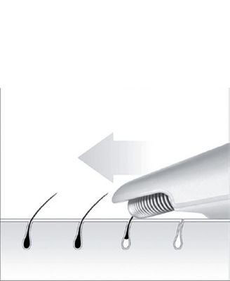 Esthetic Cordless Epilator Facial Hair Remover