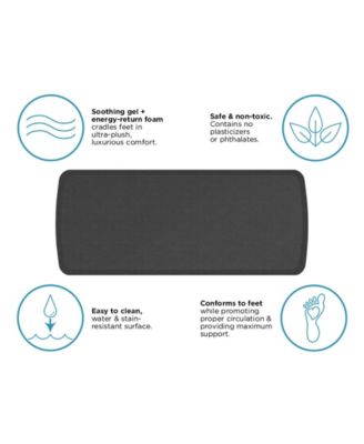 Elite Anti-Fatigue Kitchen Comfort Mat - 20x48