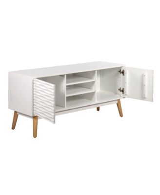 Aurie Media Console