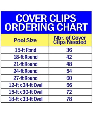 Pool Cover Size Chart
