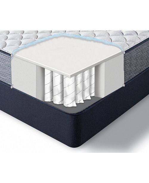 Serta Perfect Sleeper Elkins Ii 10 Firm Mattress Twin Xl