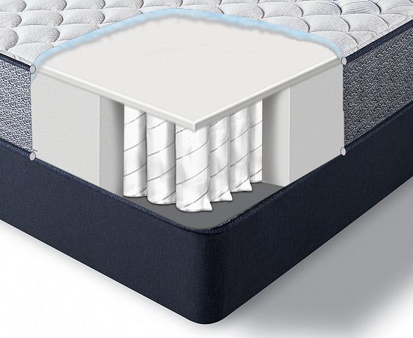 perfect sleeper elkins ii 10 firm mattress