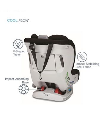 Britax advocate clicktight arb cool flow clearance