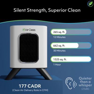 iAdaptAir 2.0 Small air purifier – 1,325 Sq Ft Coverage, 5-Stage HEPA, UV and Carbon Purifier, 177 CFM