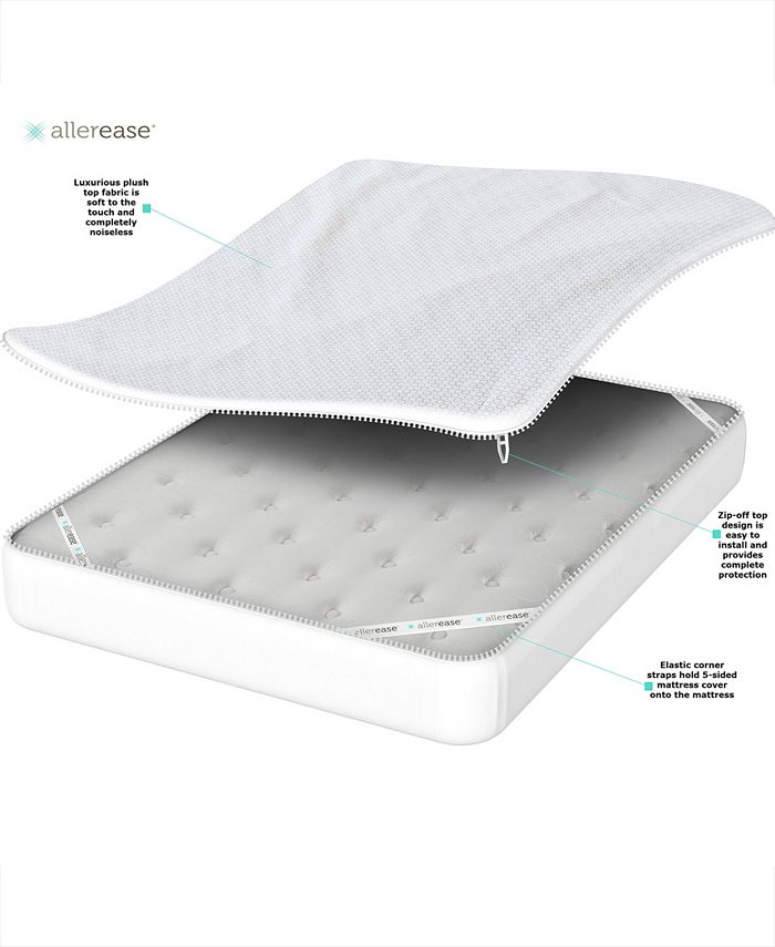 AllerEase CLOSEOUT! Platinum ZipOff Top Allergy King Mattress