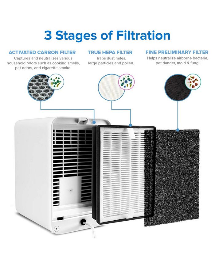 Levoit Personal True Hepa Air Purifier Macy's