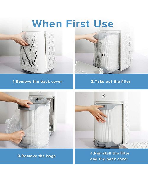 Levoit Tower Pro True Hepa Air Purifier & Reviews Wellness Bed