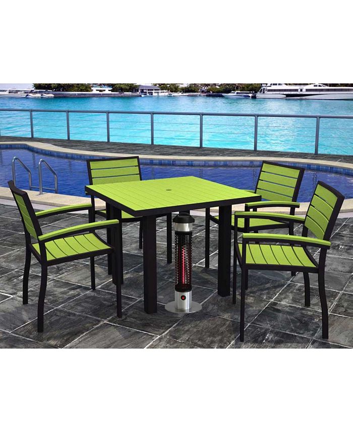 EnerG+ Infrared Electric Heater Portable (Under Table) Macy's