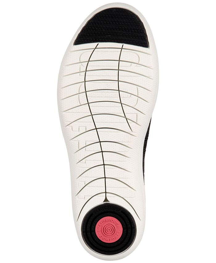 uberknit fitflop