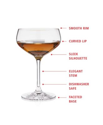 Perfect Coupette Glass, Set of 4, 8.3 Oz 
