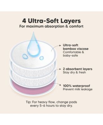 14pk Organic Nursing Pads, Washable Breast Pads + Wash Bag, Reusable Nipple Pads