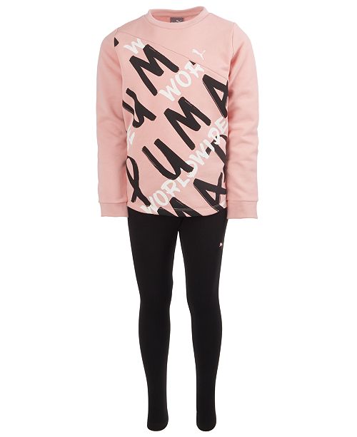 {keywor d} set puma