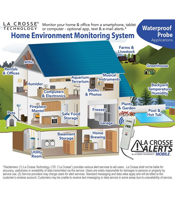 La Crosse Technology La Crosse Alerts 92625102WGB Wireless Monitor