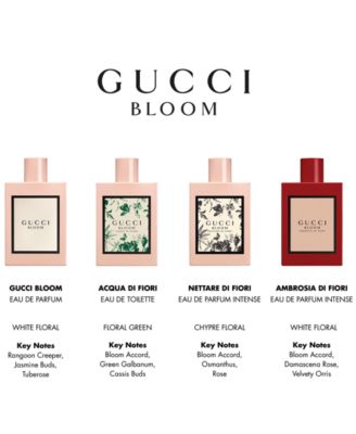 بسرعة الوطني تشابك  Gucci Bloom Perfume 50ml Price Store, 50% OFF | www.vetyvet.com
