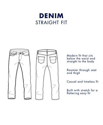 Men's Big & Tall Straight Fit Stretch Jeans - Macy's