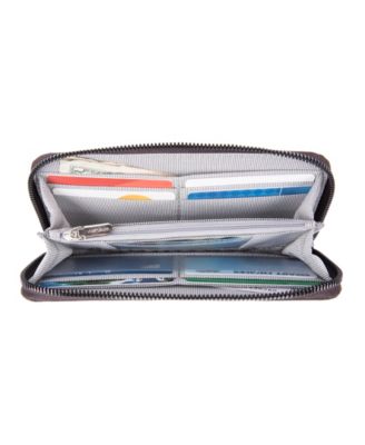 RFID Blocking Zip Wallet