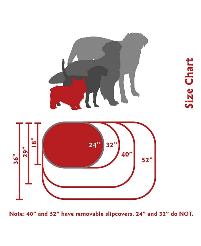 Majestic Pet Villa MicroVelvet Bagel Dog Bed Macy's