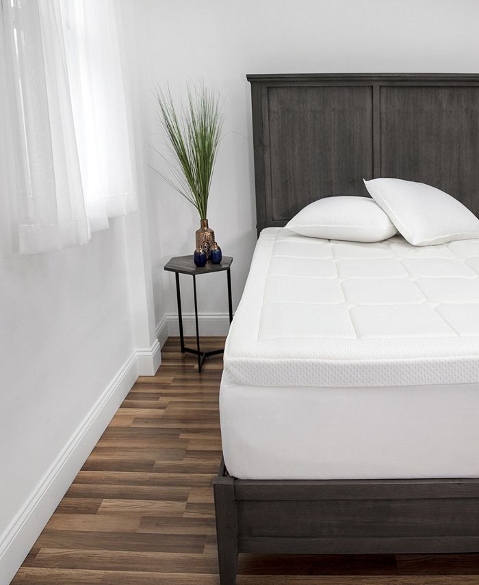 SensorPEDIC 3Inch Euro Majestic GelInfused Memory Foam Mattress