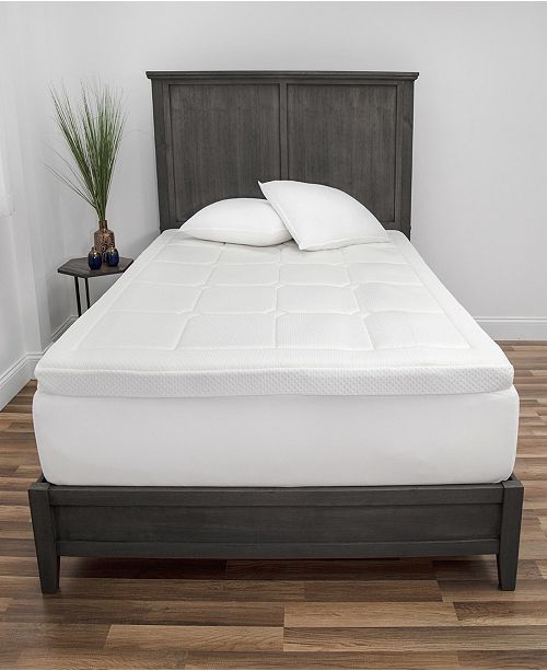 SensorPEDIC 3-Inch Euro Majestic Gel-Infused Memory Foam ...