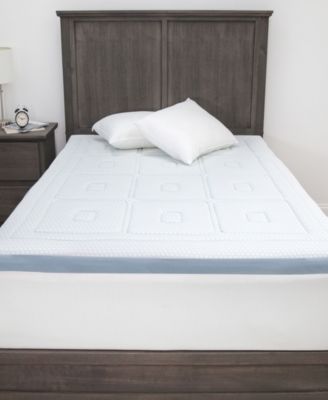 Therapedic Premier - SensorCOOL 3-Inch Gel-Infused Memory Foam Mattress Topper - Queen