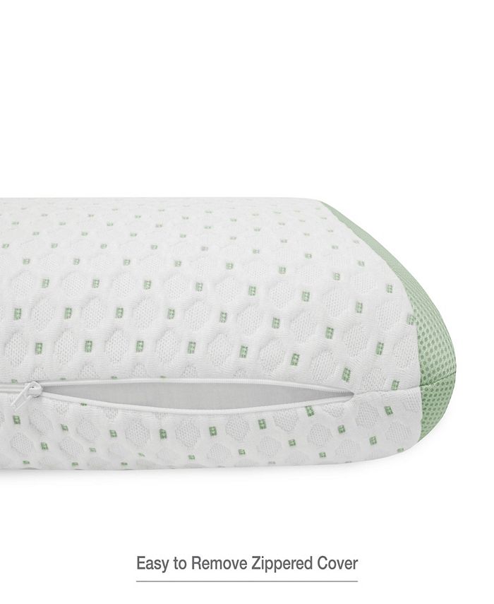 SensorPEDIC Gel Comfort Memory Foam Bed Pillow Macy's