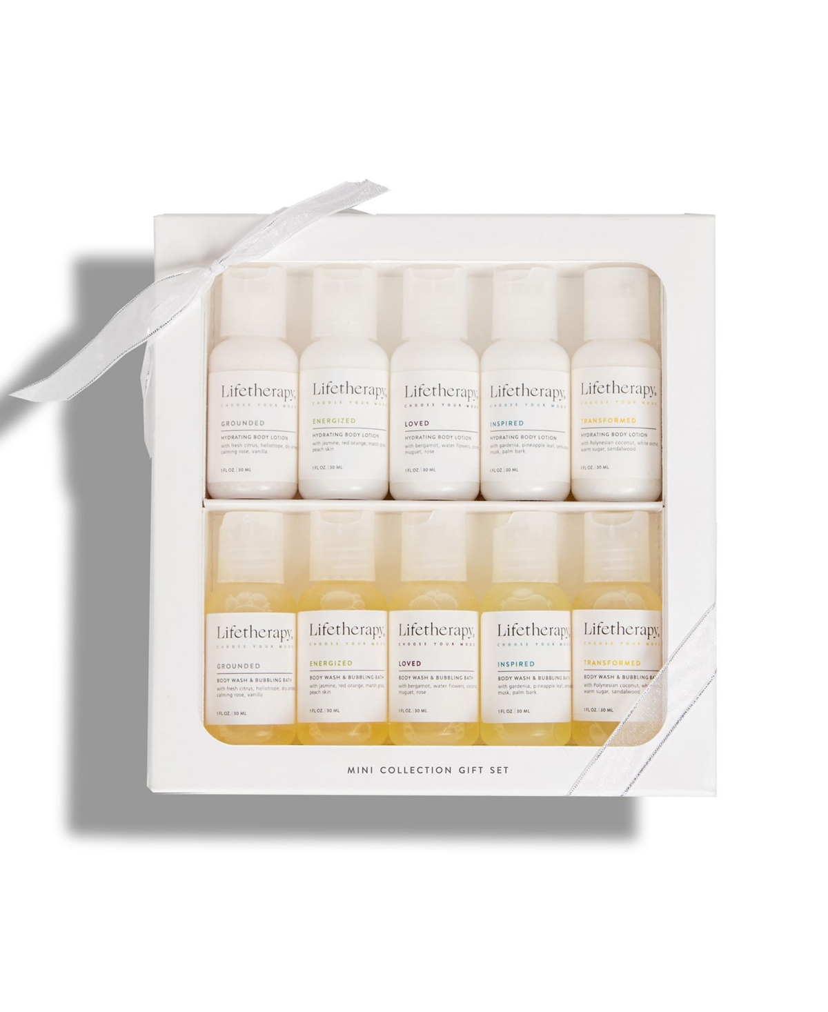 Lotion & Wash Mini Collection Gift Set
