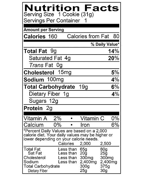 Harry & David Harry and David Signature Bakery Basket & Reviews Food