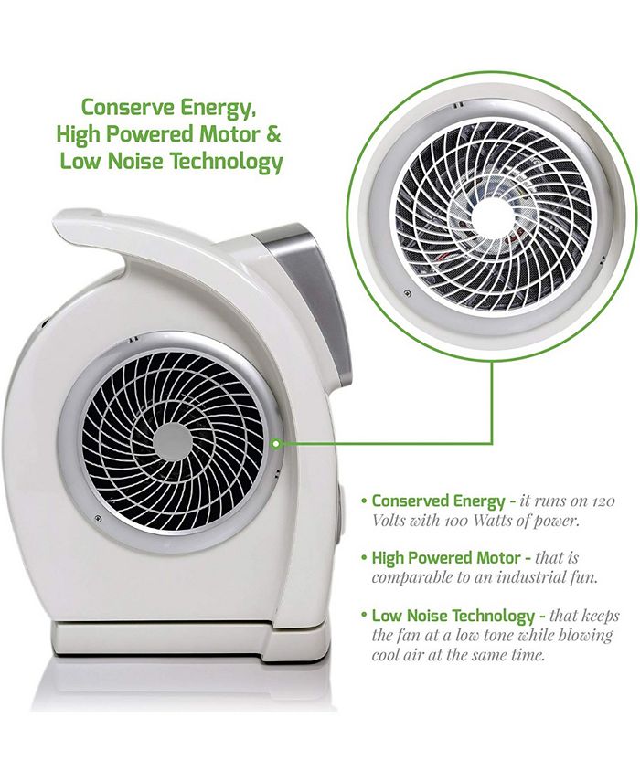 OVENTE BF74W Cool Breeze Pivoting Blower, Electric Household Floor Fans