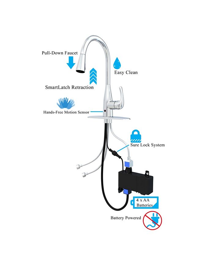 Bio Bidet Flow Motion Sensor Activated SingleHandle PullDown Sprayer