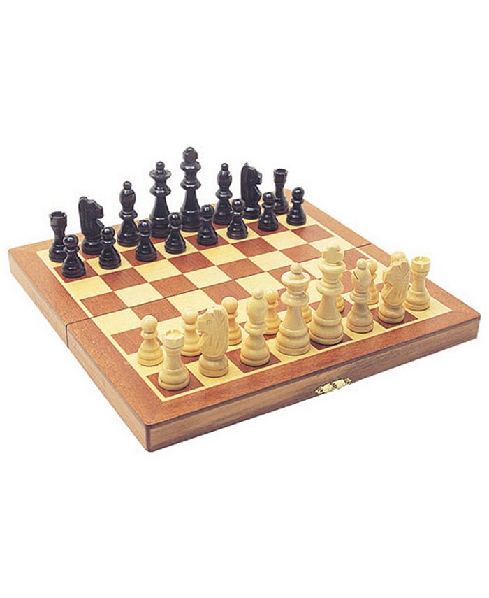 Areyougame - 