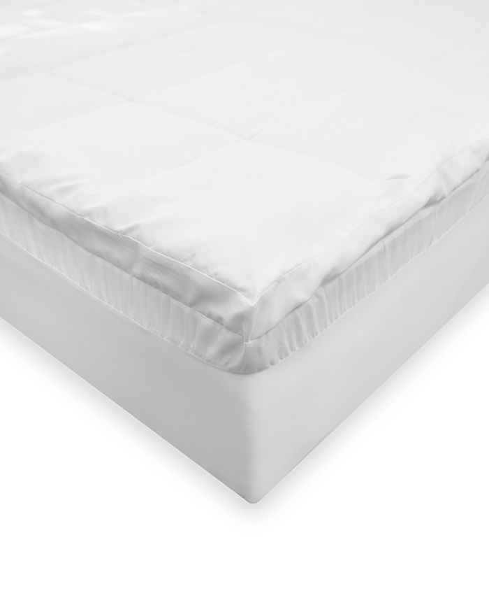 SensorGel SlumberMax Hybrid 4-Inch Memory Foam and Lux Fiber Mattress ...