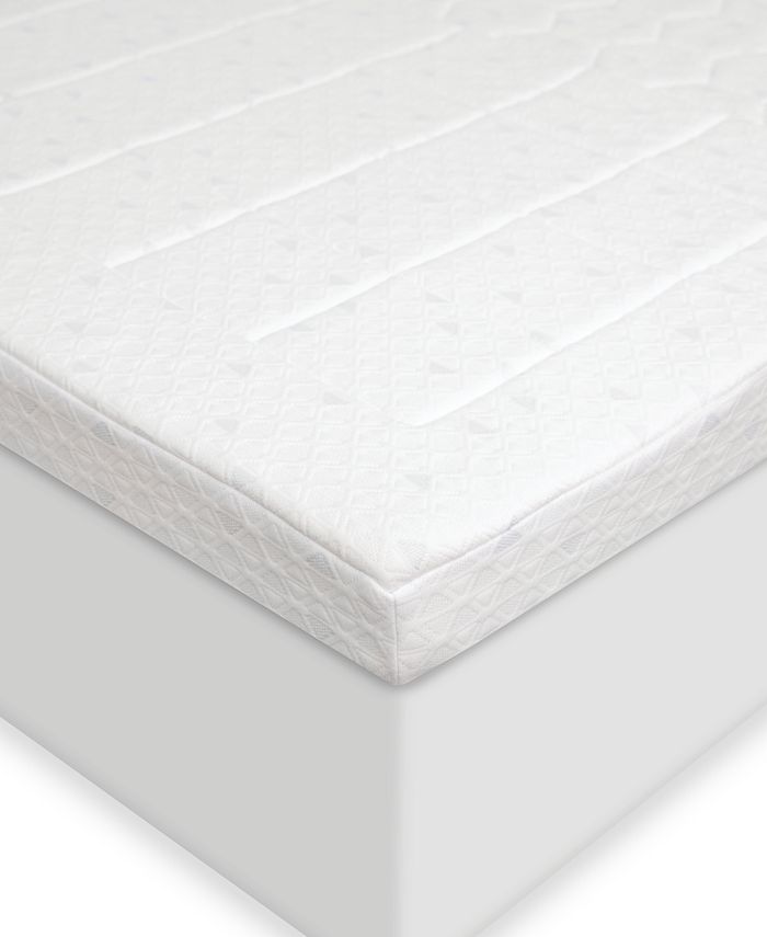 Smart Zone 3Inch Quilted Memory Foam Mattress Topper Full