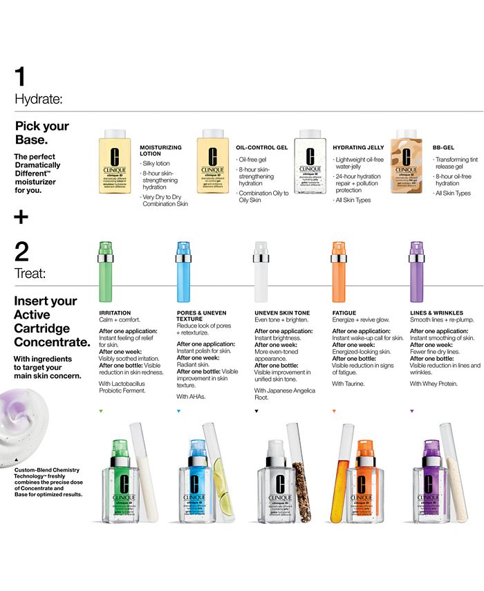 Clinique iD Dramatically Different™ Moisturizing BBGel Tinted