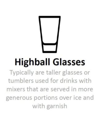 Classico Highball Glasses, Set of 4