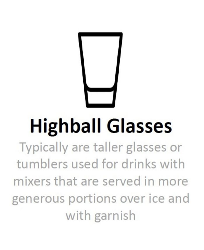 Godinger 25437 Dublin Set of 4 Highball Glasses - Platinum