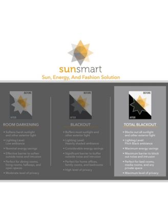 CLOSEOUT! Como Faux Silk Total Blackout Curtain Collection