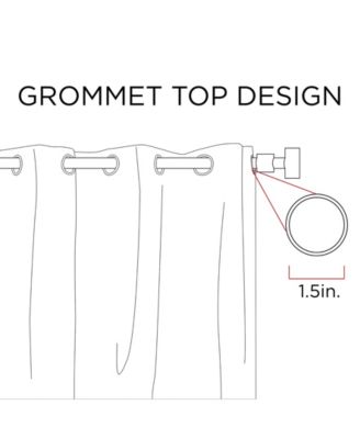 CLOSEOUT! Como Faux Silk Total Blackout Curtain Collection