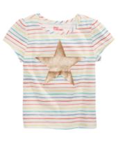 Kids Clothing Sale Clearance 2020 Macy S