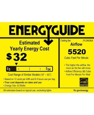 Brandy 52" 3-Light Crystal Prism Drum Led Ceiling Fan with Remote