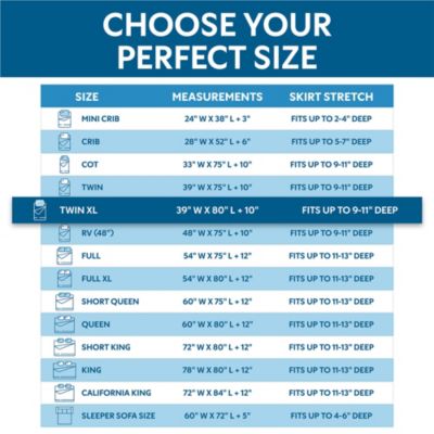 Waterproof Zippered Mattress Encasement - Twin XL Size (9-11 Deep) - White