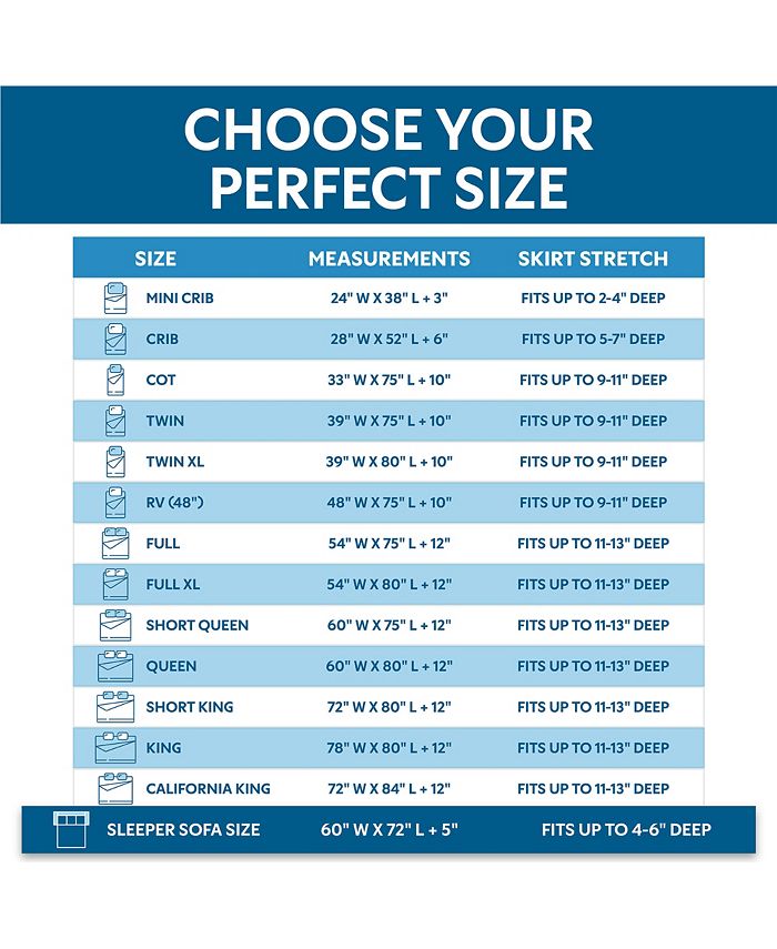 Guardmax Mattress Protector Cover Sleeper Sofa & Reviews Mattress