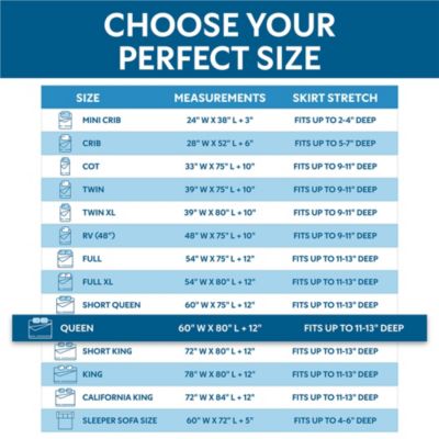 Waterproof Zippered Mattress Encasement - Queen Size (11-13 Deep) - White