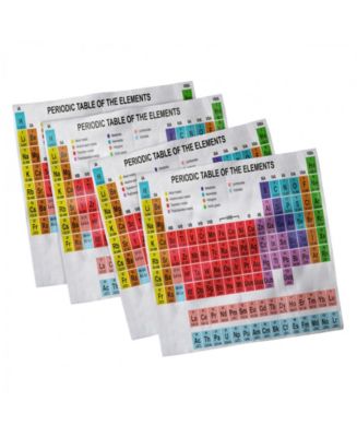 Ambesonne Periodic Table Set of 4 Napkins, 12" x 12" - Macy's