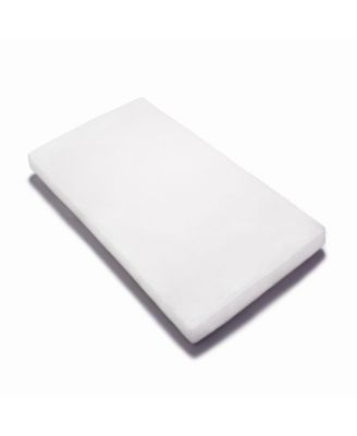 graco premium foam crib mattress reviews