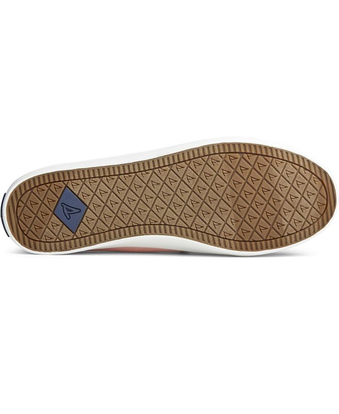 sperry mules