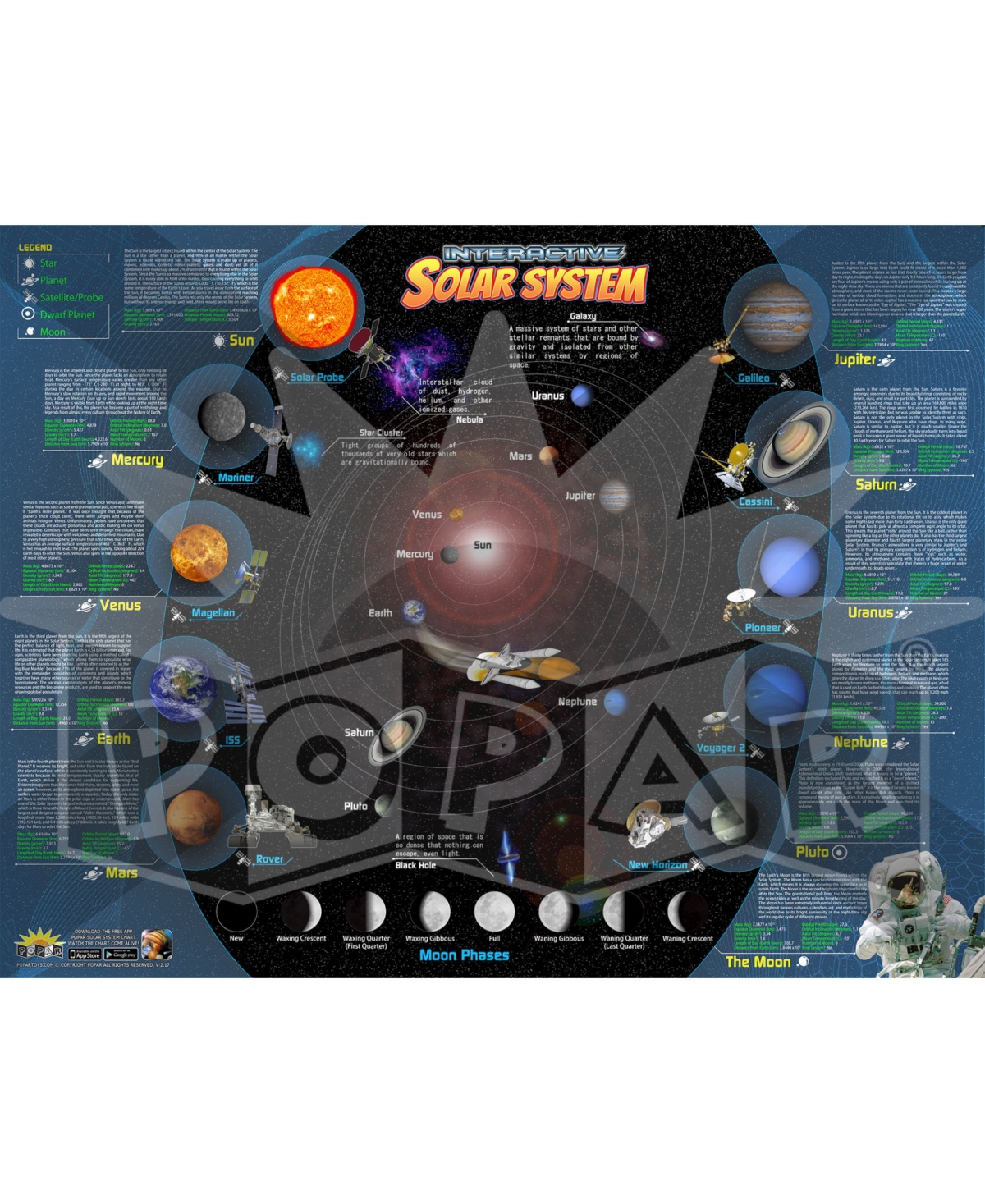 Shop Flipo Solar System Interactive Wall Chart In Multi