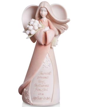 UPC 045544221726 product image for Foundations Mother Angel Collectible Figurine | upcitemdb.com